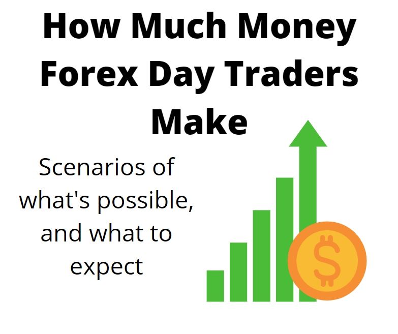 Can You Day Trade Forex