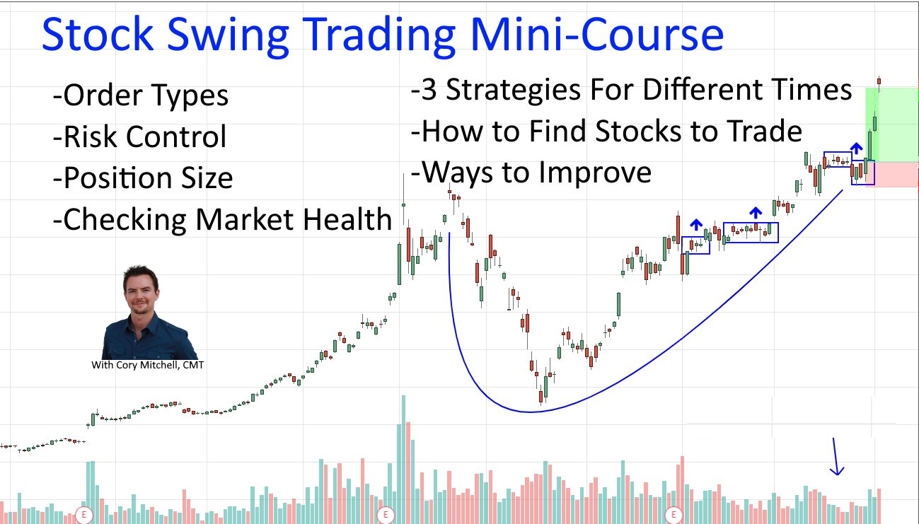 Stock Swing Trading Mini-Course - TradeThatSwing