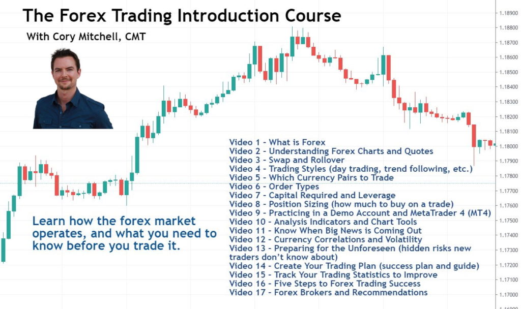 forex trading introduction course with cory mitchell, cmt