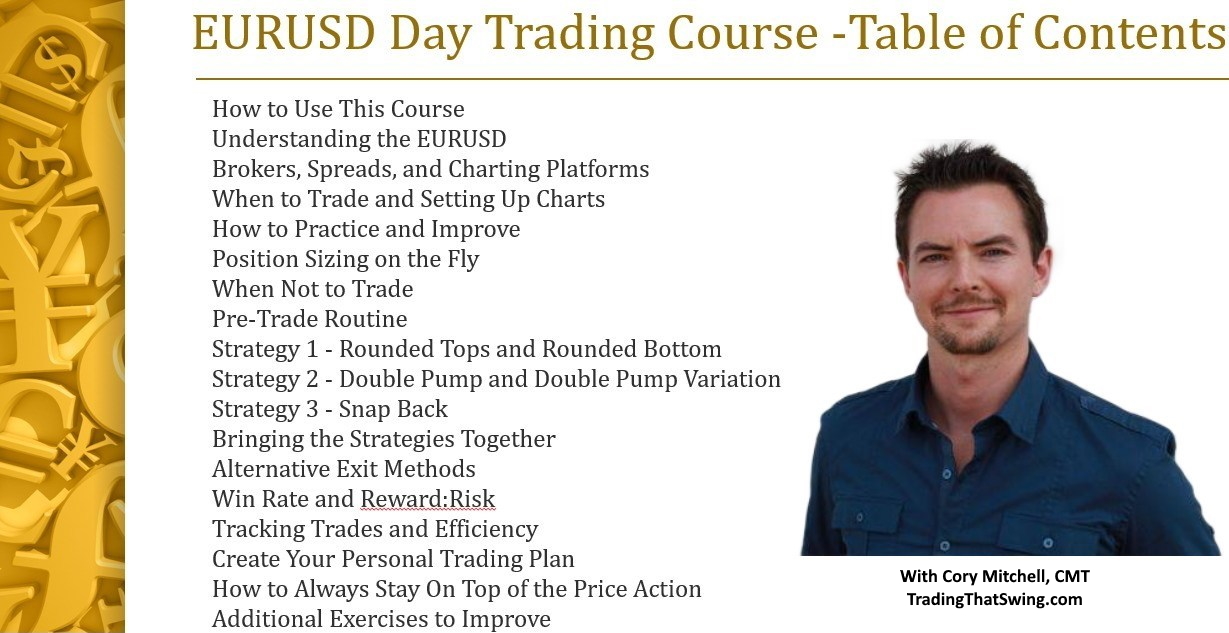 the EURUSD day trading course by cory mitchell CMT