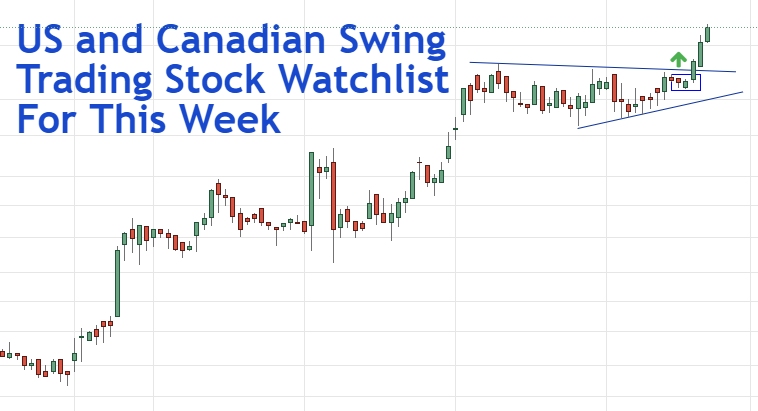 US and Canadian stock swing trading watchlist