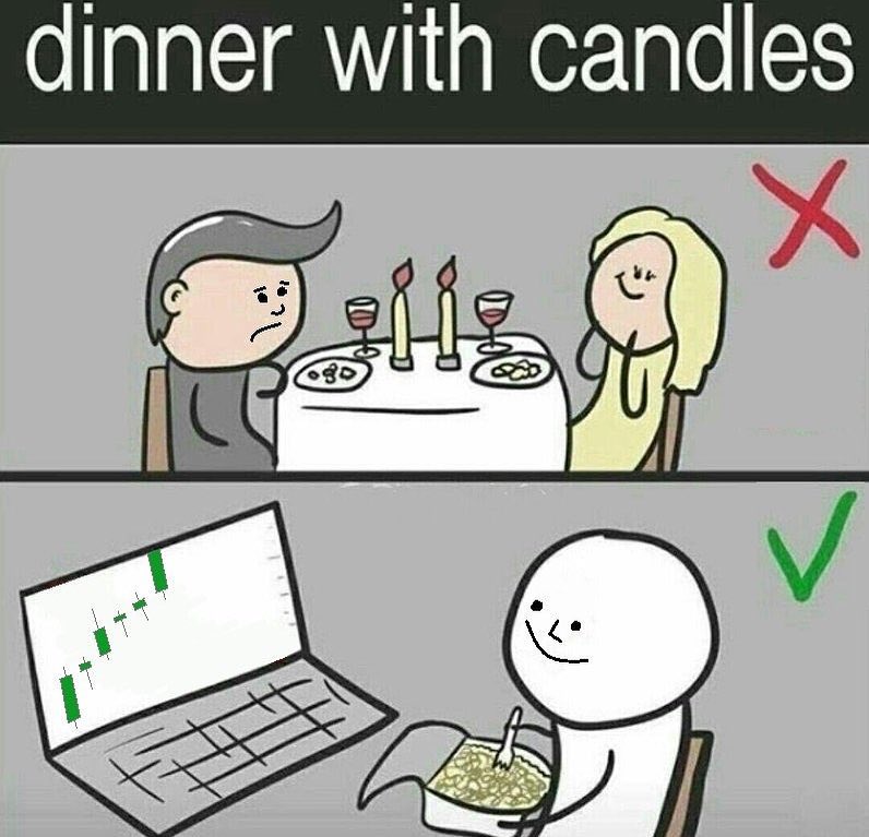 dinner with candles trading meme