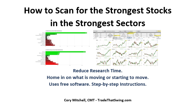 how to scan for the strongest stocks in the strongest sectors