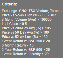 Canadian stock scanning criteria