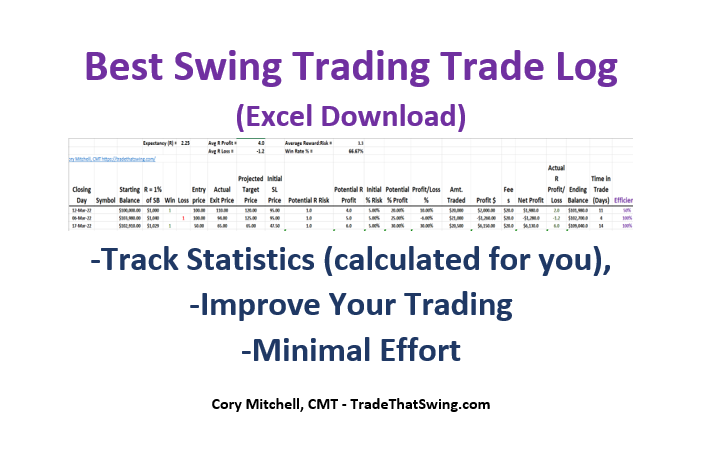 Best swing trading trade log for stocks (excel download)
