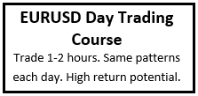 EURUSD day trading course