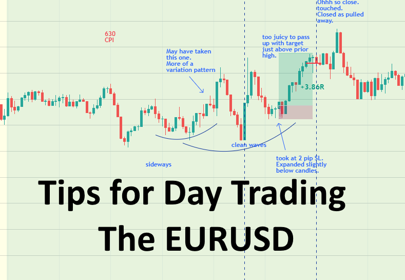 tips for day trading the EURUSD