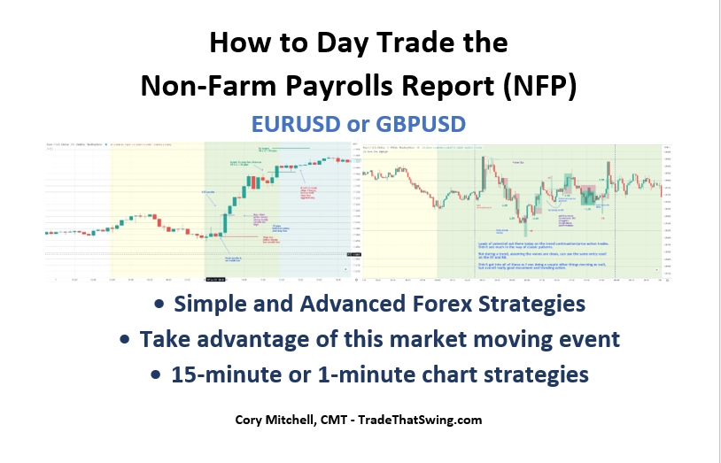 How to day trade the non-farm payrolls (NFP) in forex EURUSD GBPUSD
