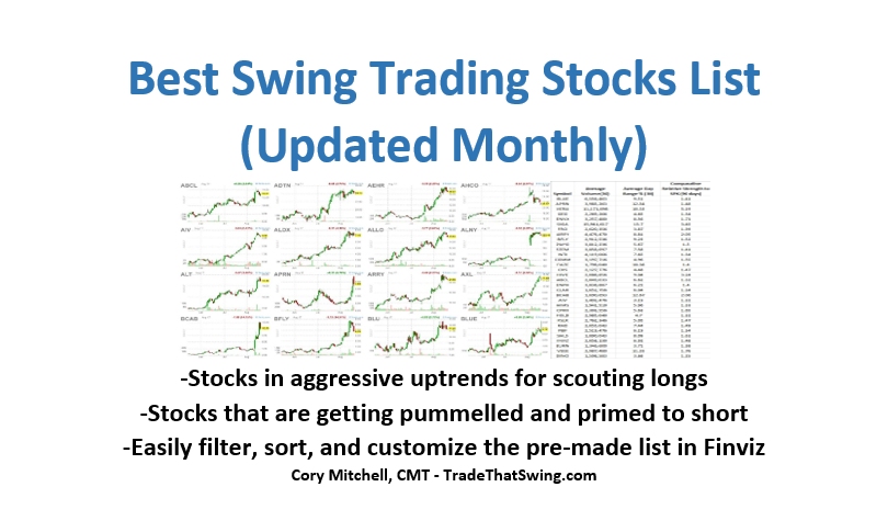 best swing trading stocks updated monthly