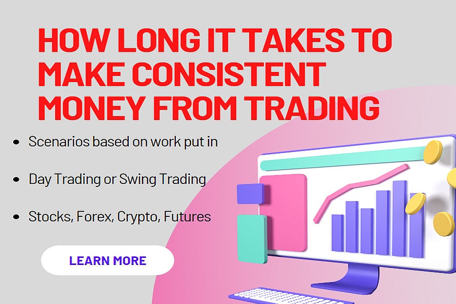 how long it takes to money day trading or swing trading