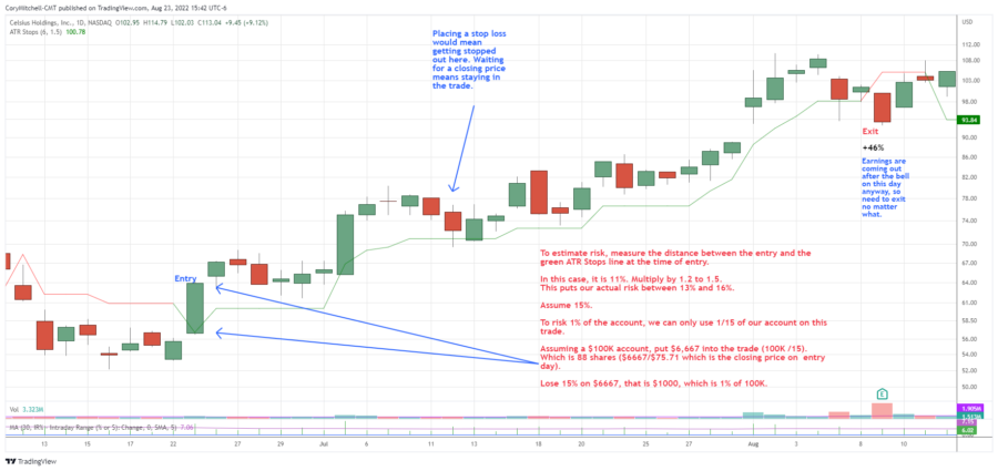 Trend Trading Strategy for High Momentum Stocks (with ATR-based entries ...