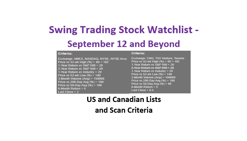 swing trading stock watchlist for sept 12 and beyond