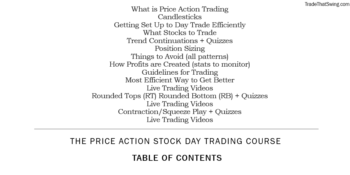 stock day trading course table of contents