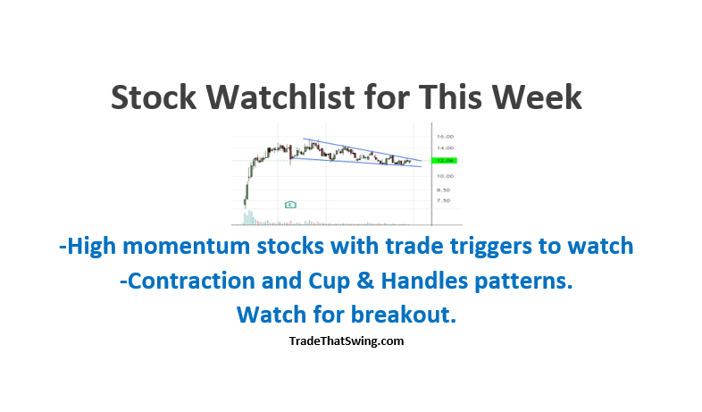 stock watchlist for this week November 8
