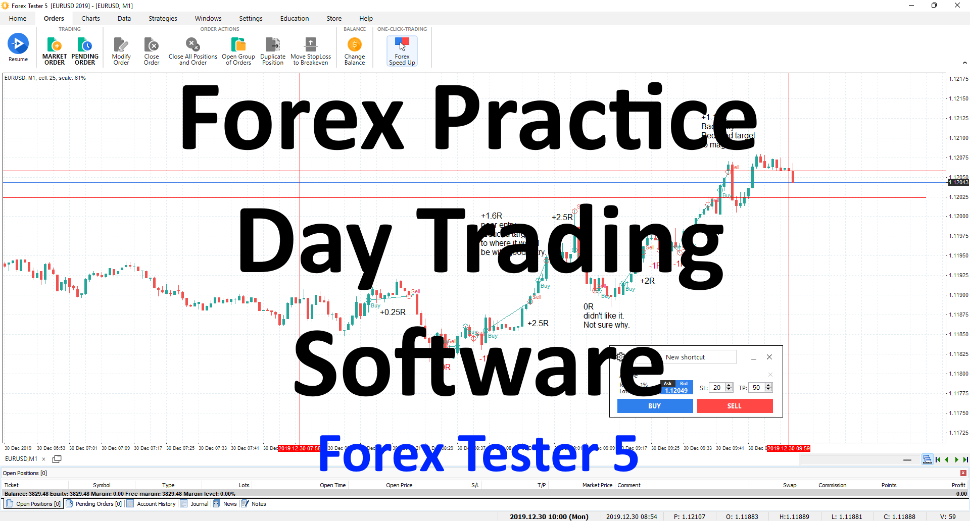 Forex Trading Practice