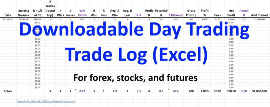downloadable day trading trade log for 2023