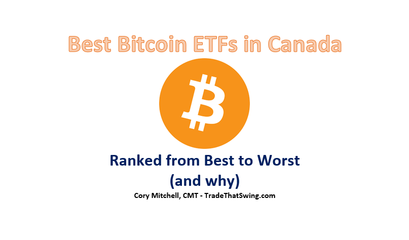 best bitcoin ETFs in Canada ranked from best to worst