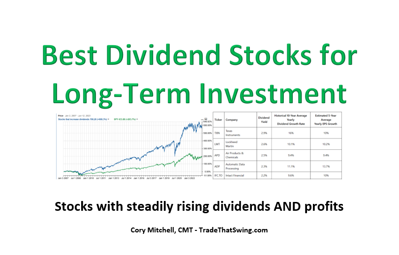 best dividend stocks list for long-term investment