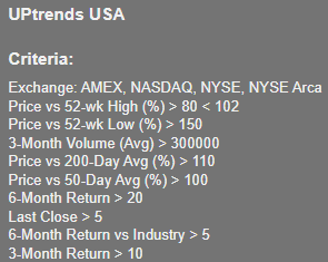 US stock swing trading scanning criteria Nov 4