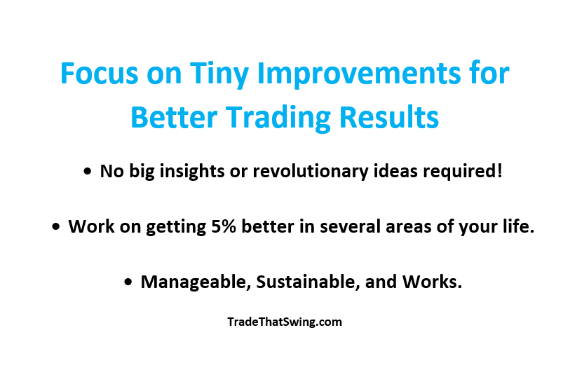 tiny improvements for better trading results