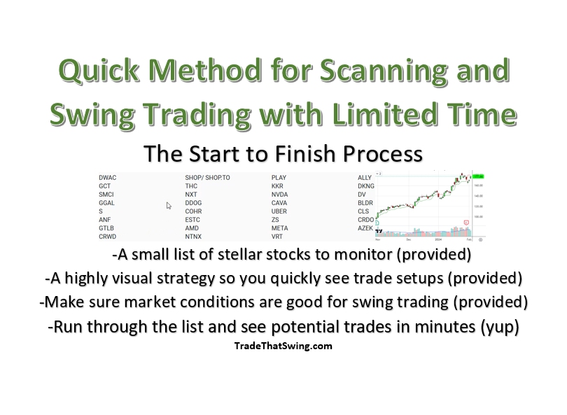 Quick Method for Scanning and Swing Trading with Limited Time