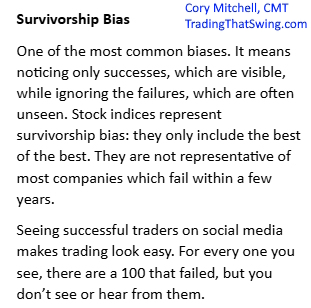 can i make a living day trading